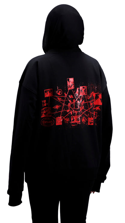 The Investigator’s Map